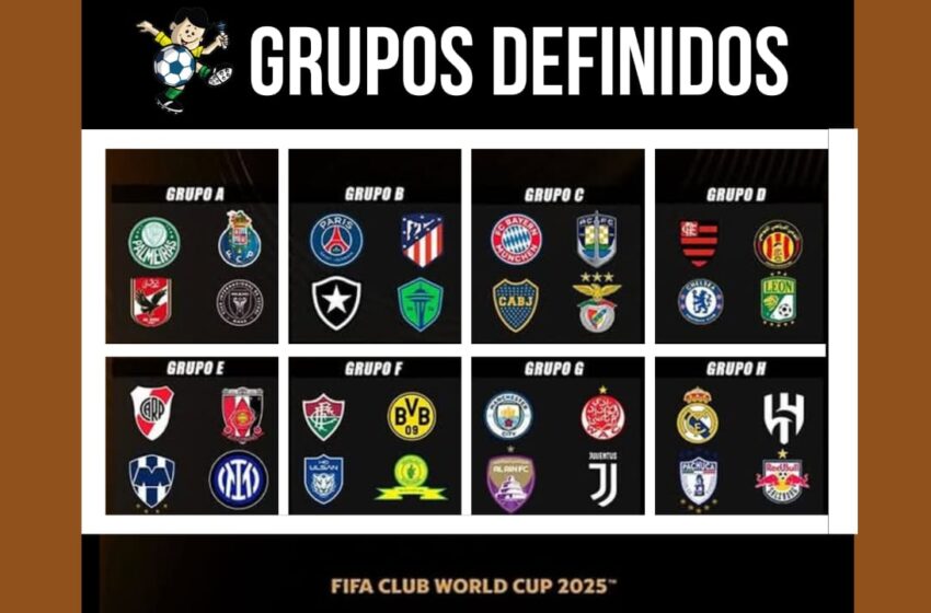  FIFA DIVULGA GRUPOS DO MUNDIAL DE CLUBES 2025