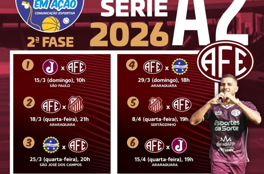  Grupos da 2ª Fase estão definidos da Paulista Série A 2 2026!