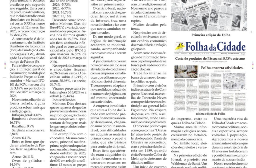  Folha da Cidade de Araraquara publica sua última edição impressa!