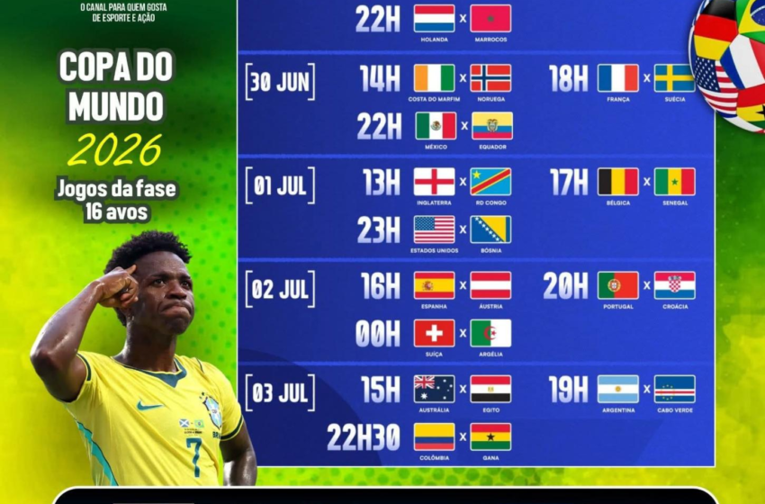  Chaveamento da Copa do Mundo 2026: Jogos da segunda fase!