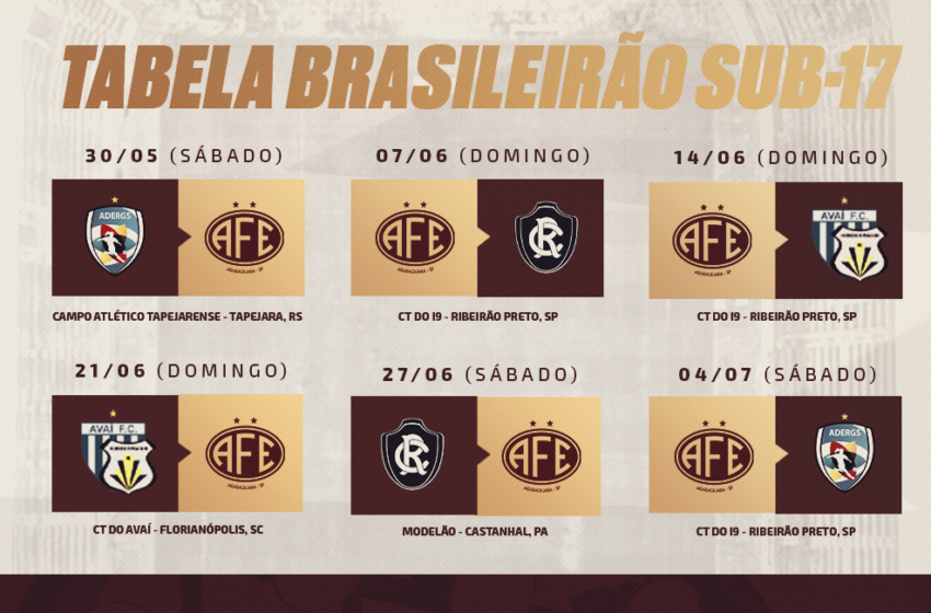  Guerreiras Grenás tem tabela definida no Brasileirão Sub 17 2026!
