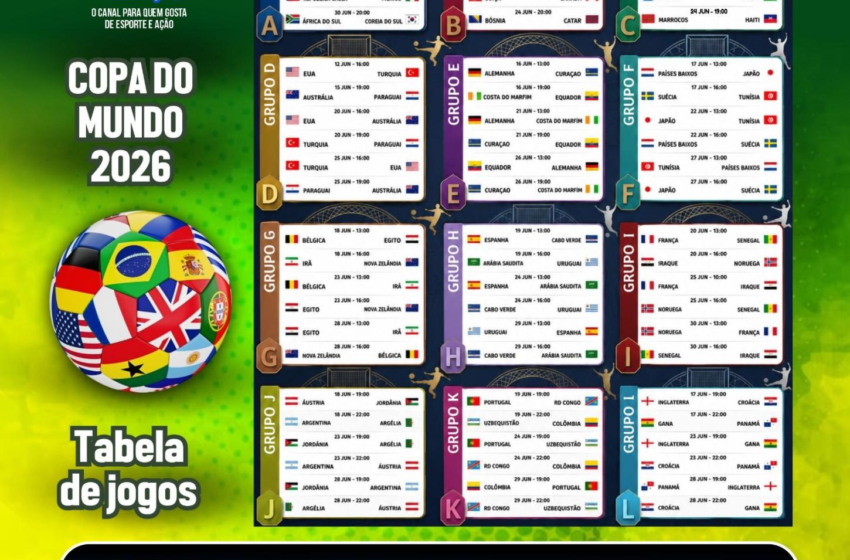  O início da Super Copa do Mundo de 2026 de Futebol da FIFA!